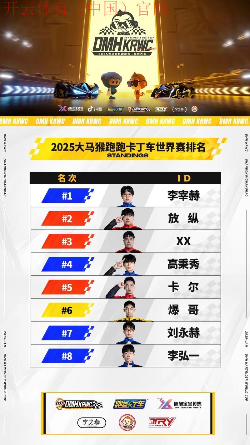 开云体育平台赛事,全球顶尖赛事解析与亮点推荐