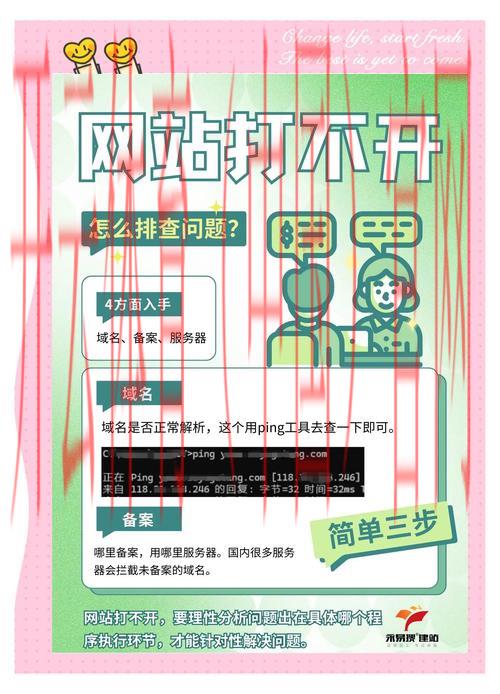 开云体育入口网址，如何识别不良网站与骗局